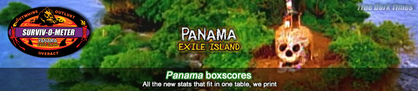 Survivor 12: Panama boxscores