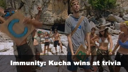 IC: Kucha wins