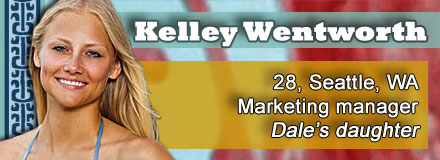 Kelley Wentworth, 28, Seattle, WA