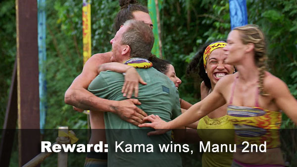 Kama wins, Manu 2nd