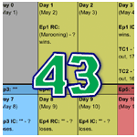 S43 calendar