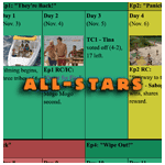 Survivor 8: All-Stars calendar