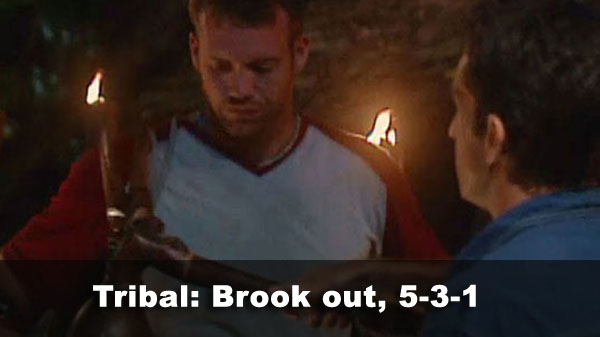 Brook out, 5-3-1
