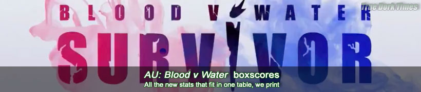 SurvivorAU 7: Blood v Water boxscores