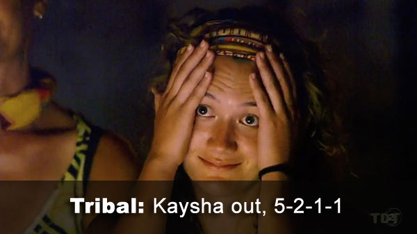 Kaysha out, 5-2-1-1