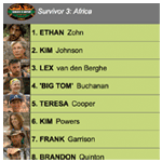 Survivor contestant index - by season