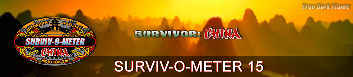 Survivometer 15: China
