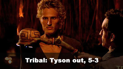Tyson out, 5-3