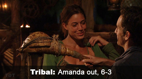 Amanda out, 6-3