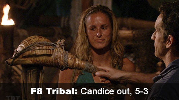 Candice out, 5-3