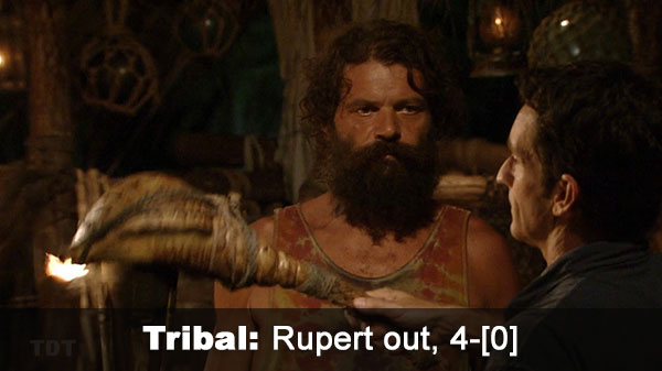 Rupert out, 4-[0]