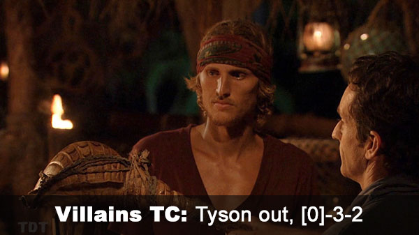 Tyson idoled out, [0]-3-2