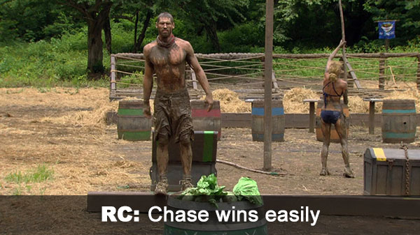 Chase wins RC