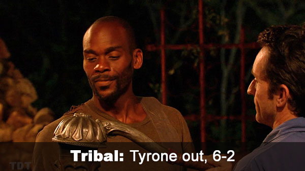 Tyrone out, 6-2