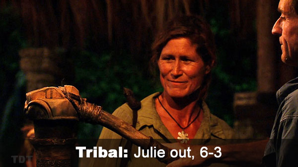 Julie out, 6-3
