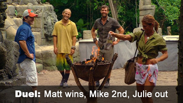 Matt wins, Mike 2nd, Julie out