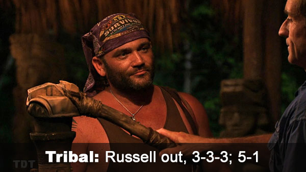 Russell out, 3-3-3; 5-1