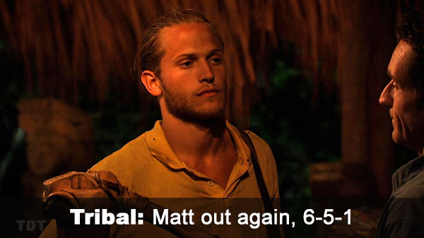 Matt out again, 6-5-1