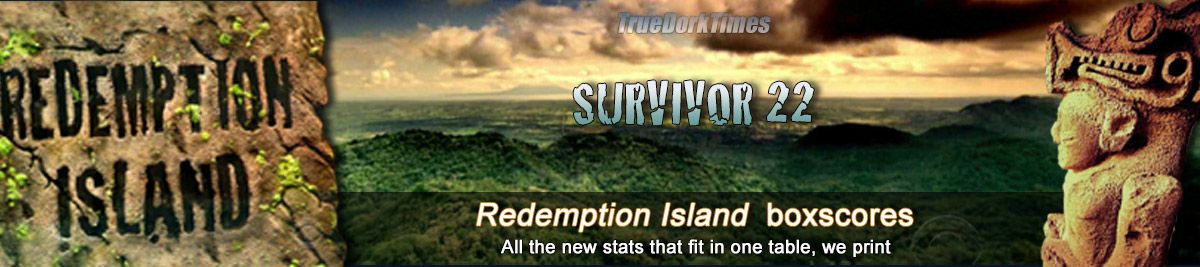 S22: Redemption Island boxscores