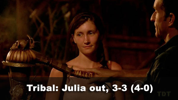 Julia voted out, 3-3 (4-0)