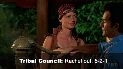 Rachel out, 5-2-1