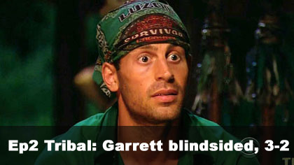 Garrett blindsided, 3-2