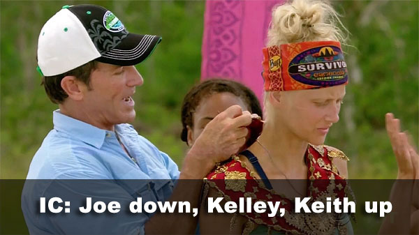 Kelley, Keith win IC