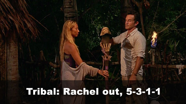 Rachel out, 5-3-1-1