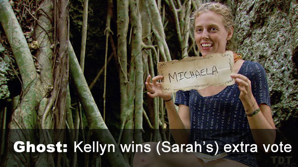 Kellyn wins extra vote