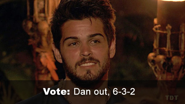 Dan voted out, 6-3-2