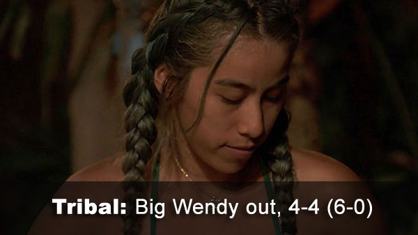 Wendy out, 4-4 (6-0)