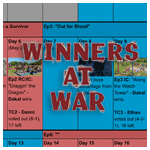 Winners at War calendar