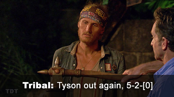 Tyson out, 5-2-[0]