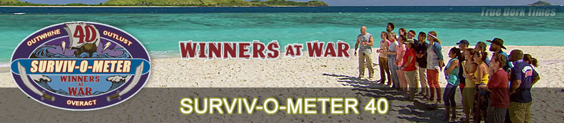 Survivometer 40: Winners at War