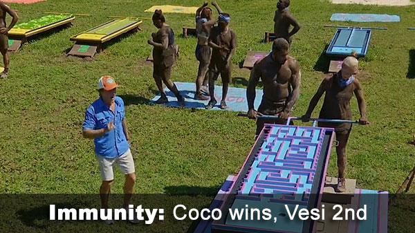 Coco wins IC, Vesi 2nd