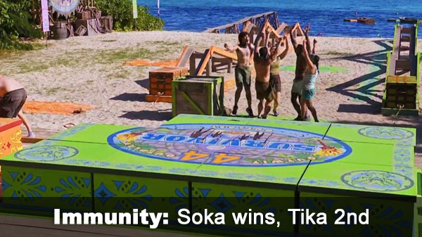 Soka wins IC, Tika 2nd