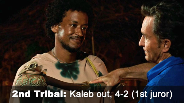 Kaleb out, 4-2