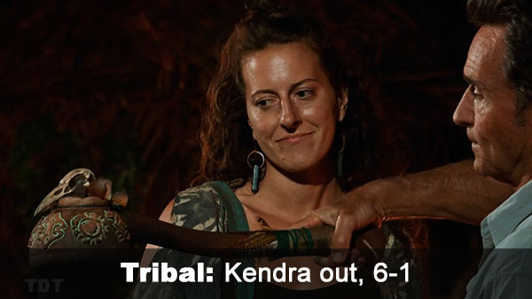 Kendra out, 6-1
