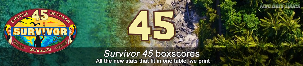 Survivor 45 boxscores