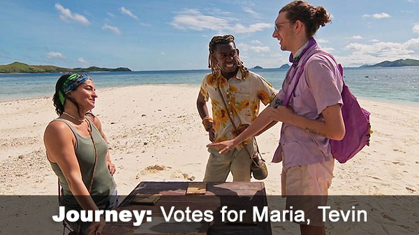 Extra votes for Maria, Tevin; none for Jelinsky