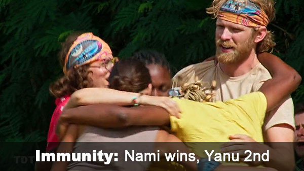 Nami wins, Yanu 2nd