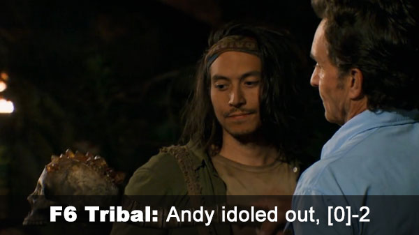 Andy idoled out, [0]-2