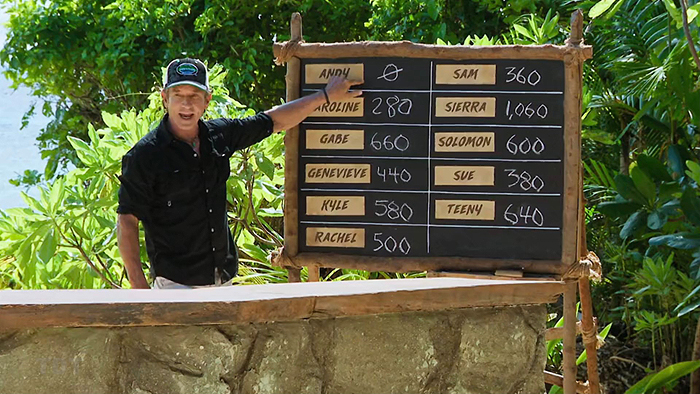 Probst with the starting cash totals