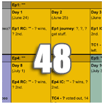 S48 calendar