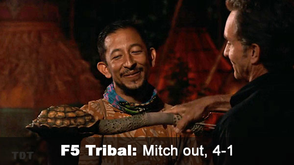 Mitch out, 4-1