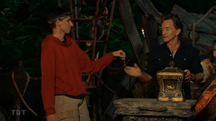 The evolution of a Rizgod The evolution of a Rizgod