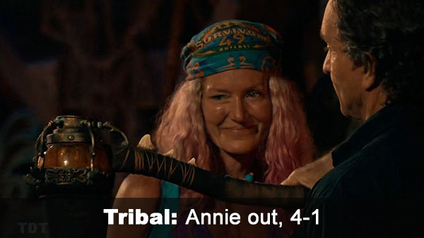 Annie out, 4-1
