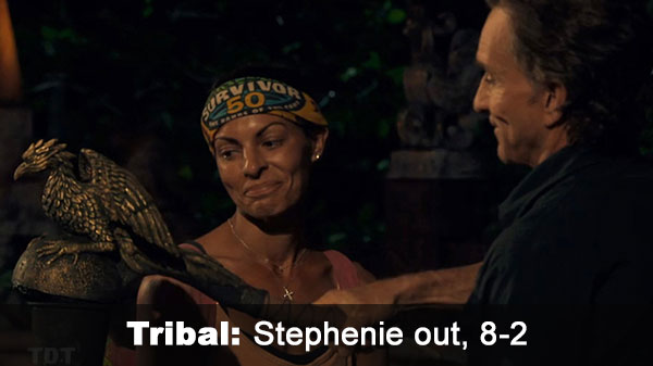 Stephenie out, 8-2