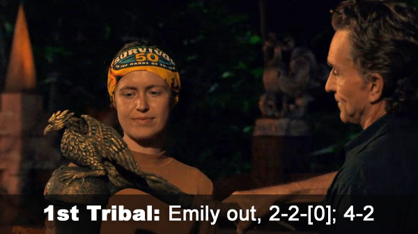 Emily out, 2-2-2; 4-2