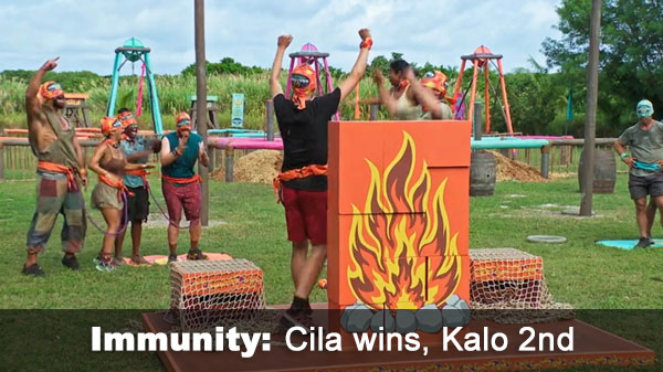 Cila wins IC, Kalo 2nd